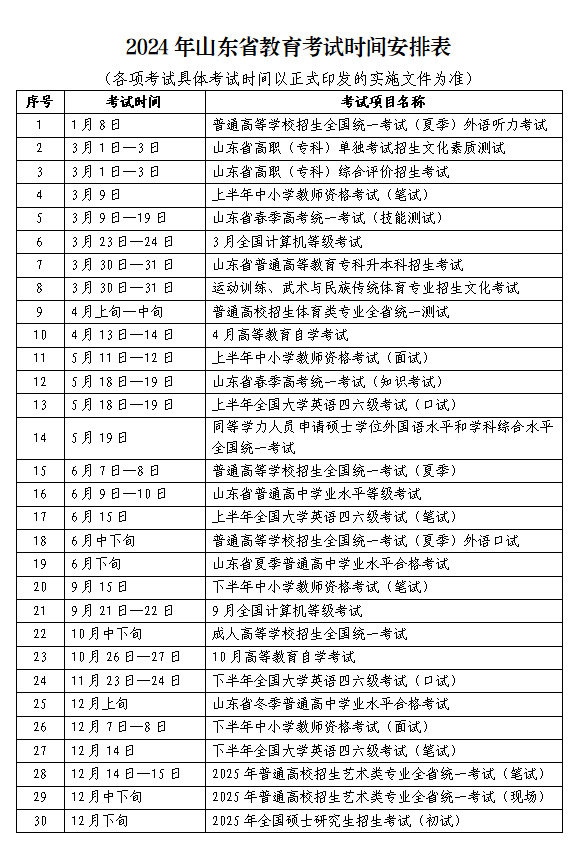 官宣!2024高考、合格考、春考等考试时间确定!山东教育考试时间安排表出炉! 第2张