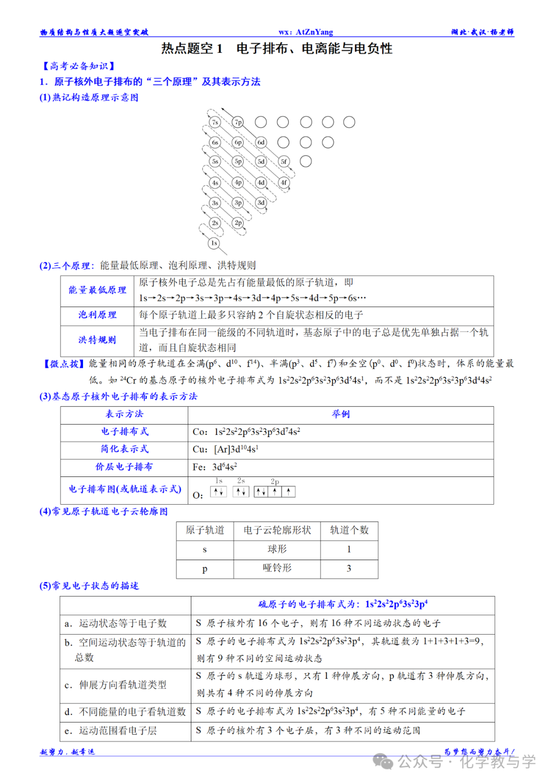 高考化学二轮||物质结构与性质大题逐空突破 第3张