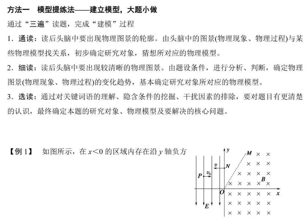 高考物理 | 计算类压轴题解题技巧+8大类答题模板 第1张