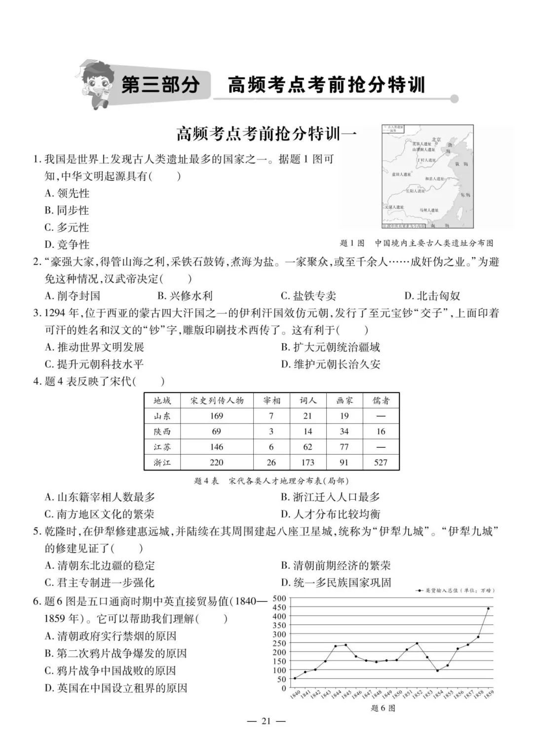 【备战中考】2024中考历史复习:选择题易错题集,突破思维陷阱! 第8张