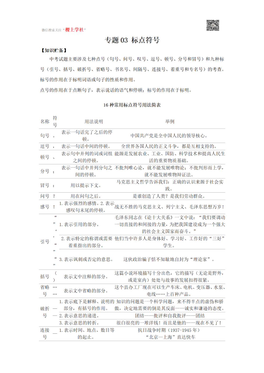 中考语文一轮复习专题03 标点符号 第1张