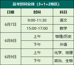 2024高考时间确定! 第4张