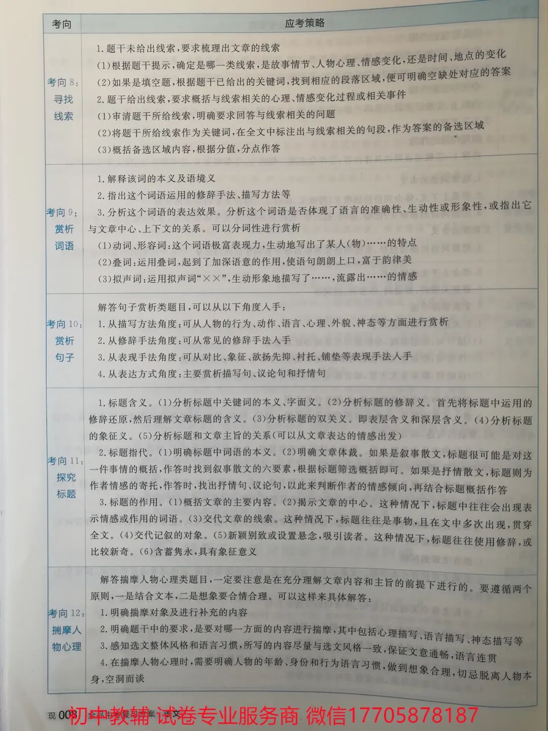 2024全品中考 复习方案 语文 第71张