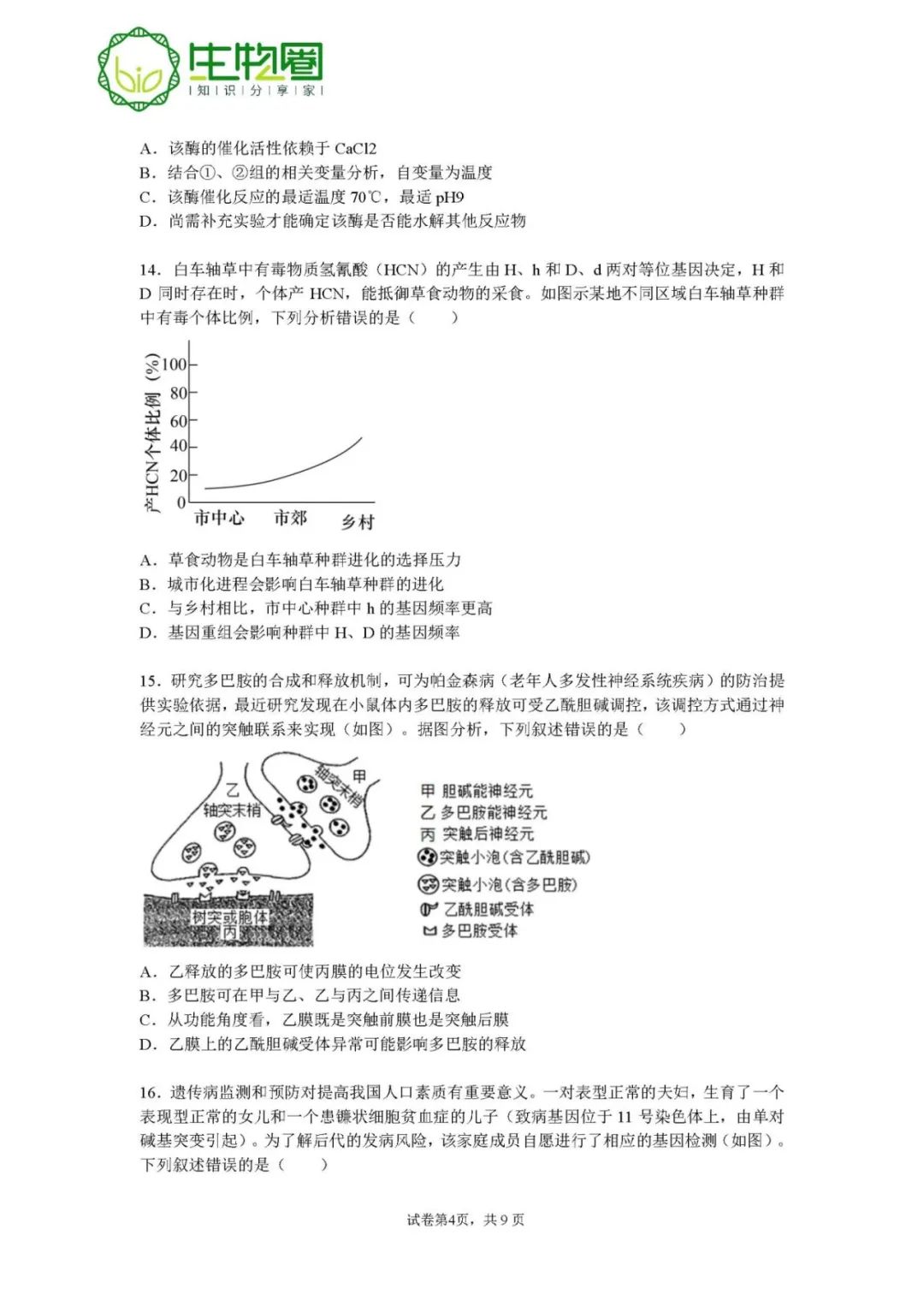 试题资源 | 2022年高考广东生物真题 第5张