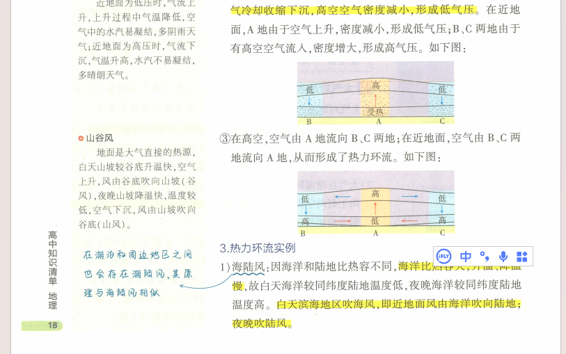 2024高考总复习专用资料!也适用于高一高二学习!助力高考备战 第3张