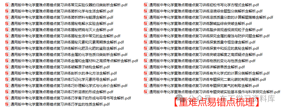 中考化学资料目录 第4张