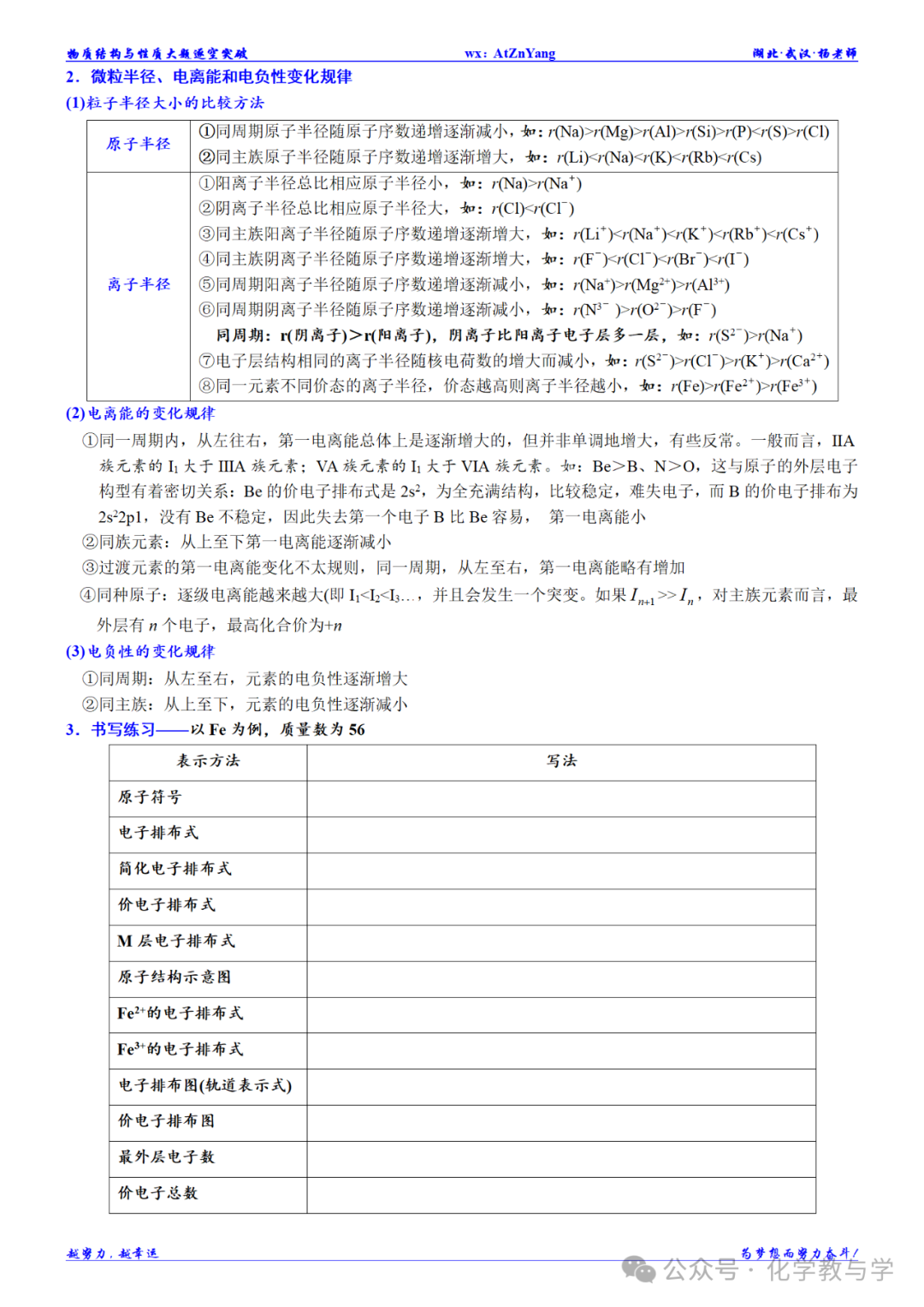 高考化学二轮||物质结构与性质大题逐空突破 第4张