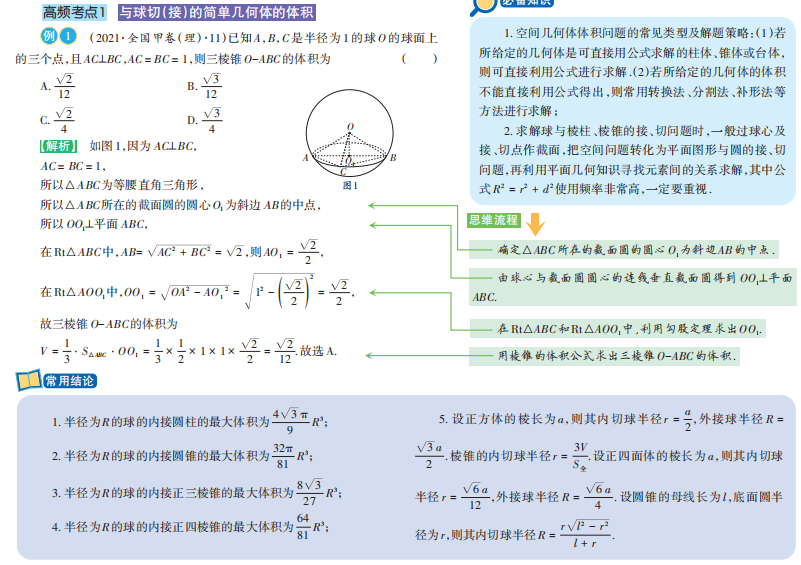 高考逆袭 难题篇 | 《立体几何》高频考点1:与球切(接)的简单几何体的体积 第2张
