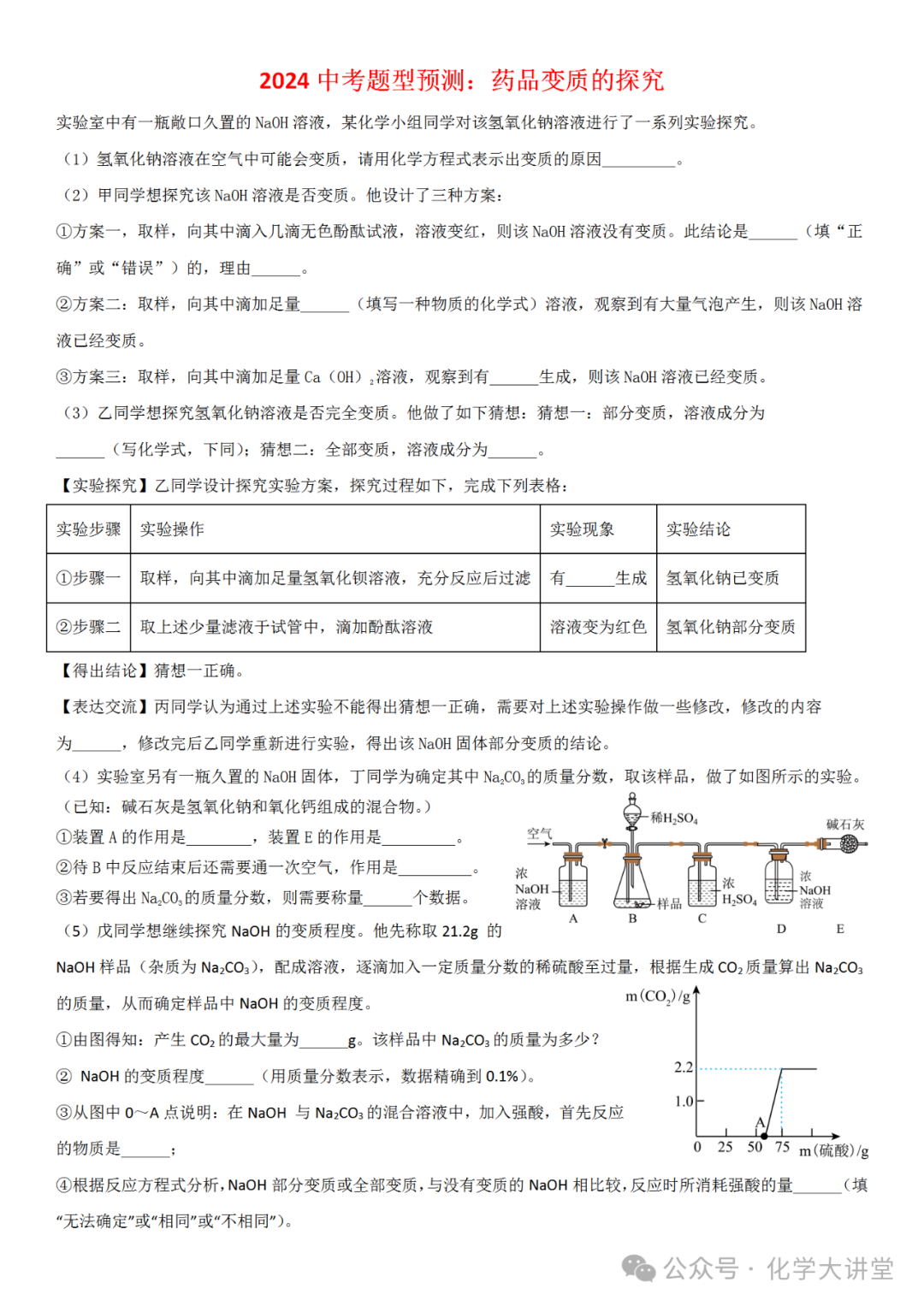 【中考预测】药品变质的探究 第1张