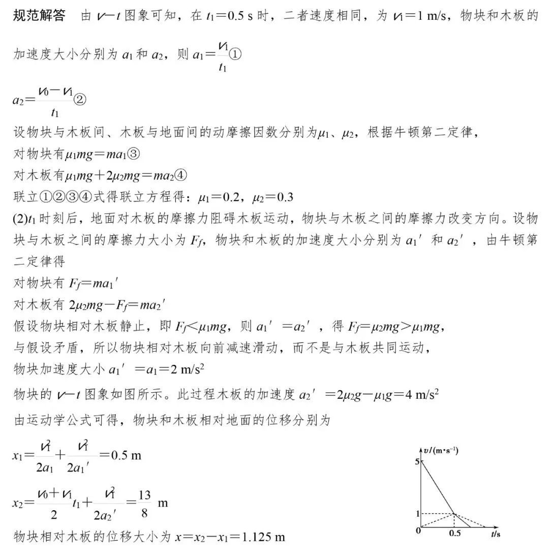 高考物理 | 计算类压轴题解题技巧+8大类答题模板 第4张