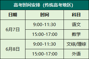 2024高考时间确定! 第2张