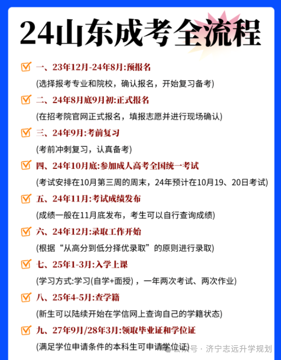 2024年成人高考从报名到毕业全流程!(超详细) 第7张