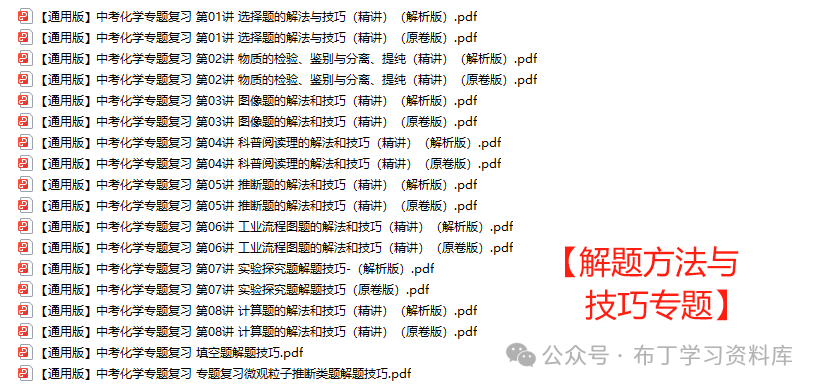 中考化学资料目录 第2张