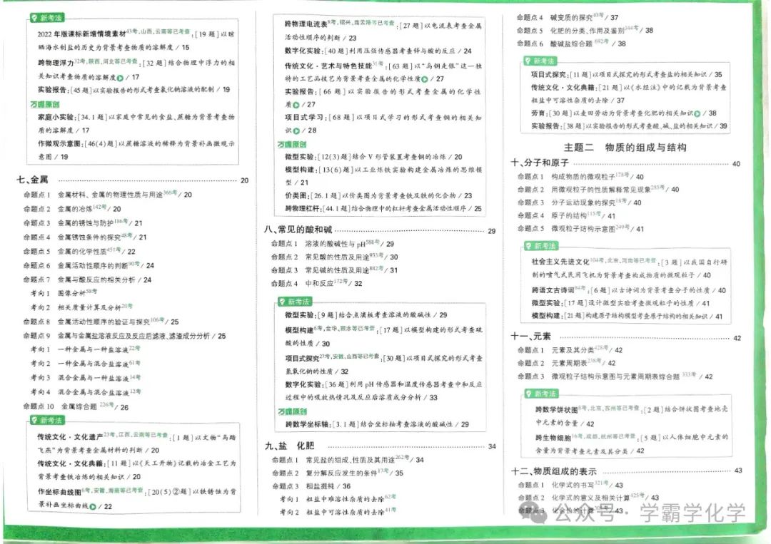 2024版万唯中考化学真题分类 第3张