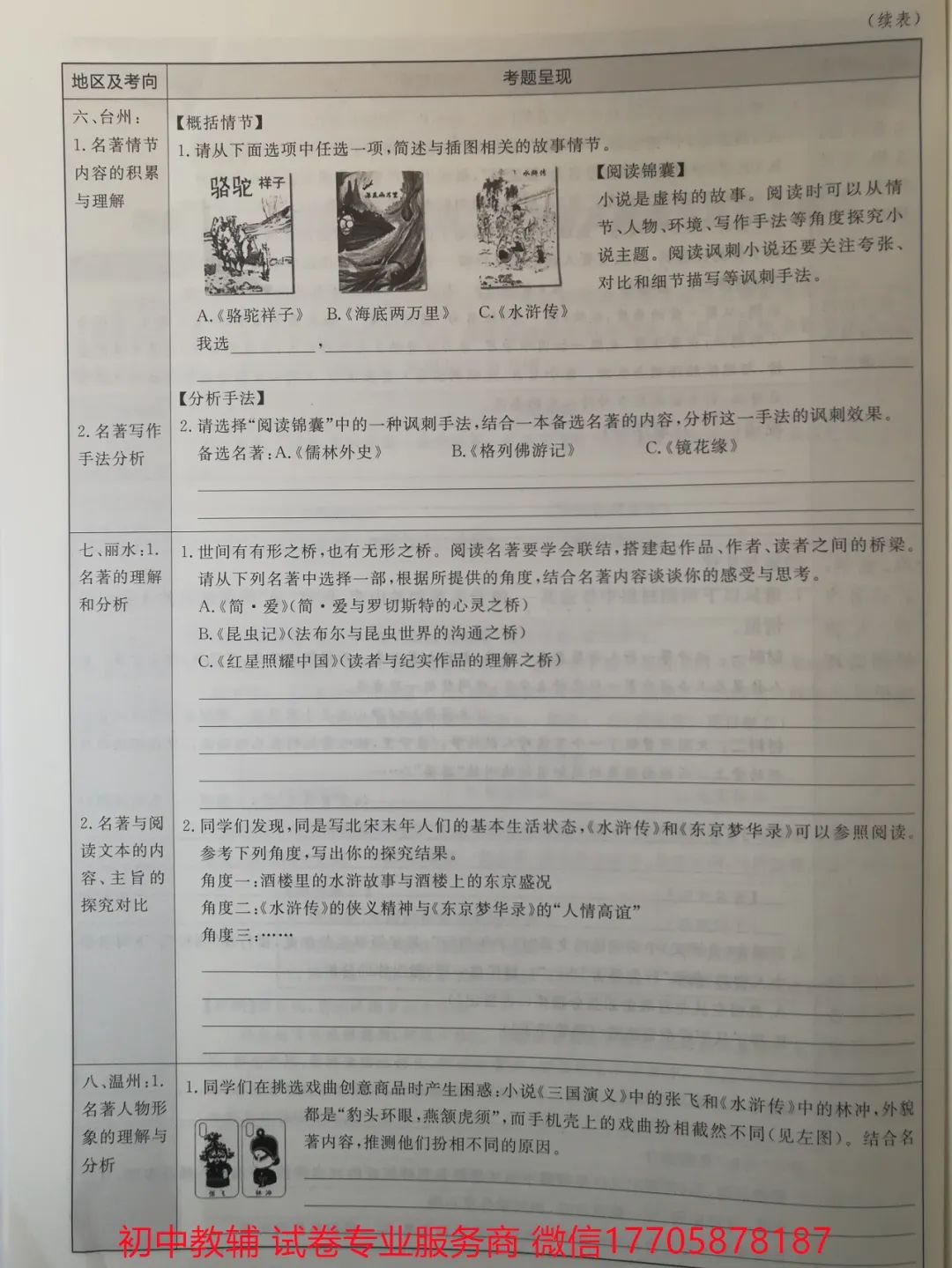 2024全品中考 复习方案 语文 第81张