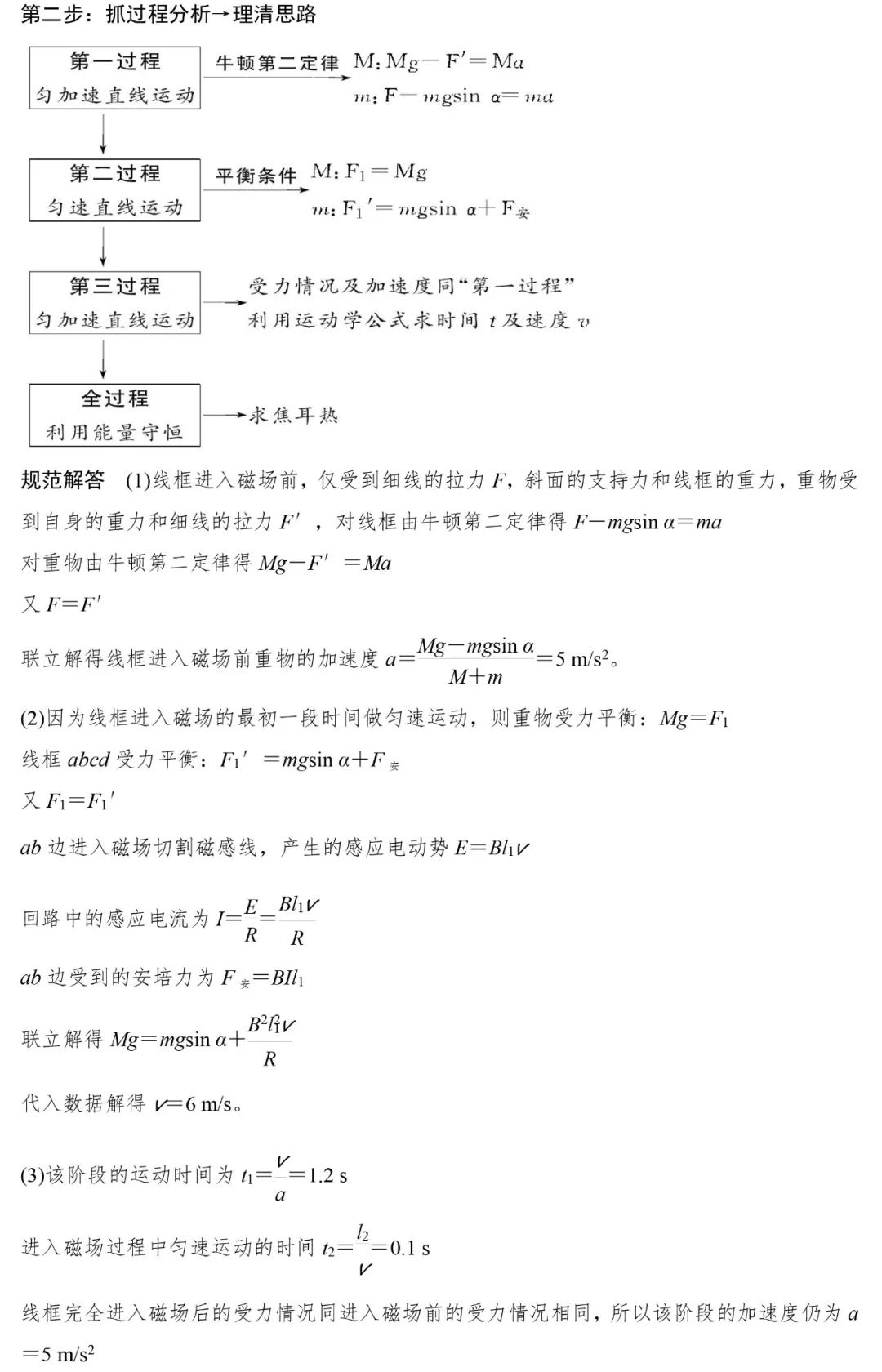 高考物理 | 计算类压轴题解题技巧+8大类答题模板 第20张