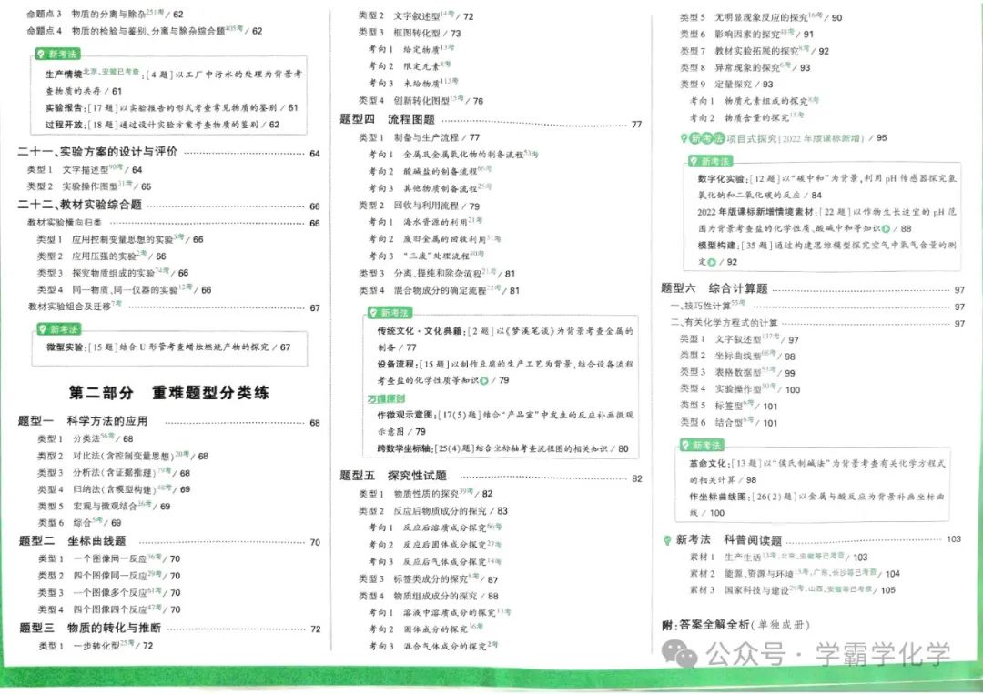 2024版万唯中考化学真题分类 第5张