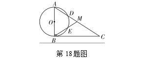 中考复习课:第四章三角形第二节 三角形及其性质(特殊三角形) 第24张