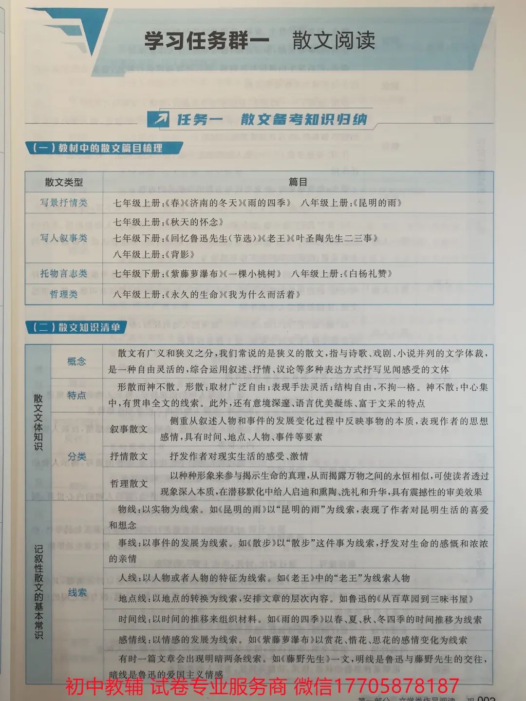 2024全品中考 复习方案 语文 第66张