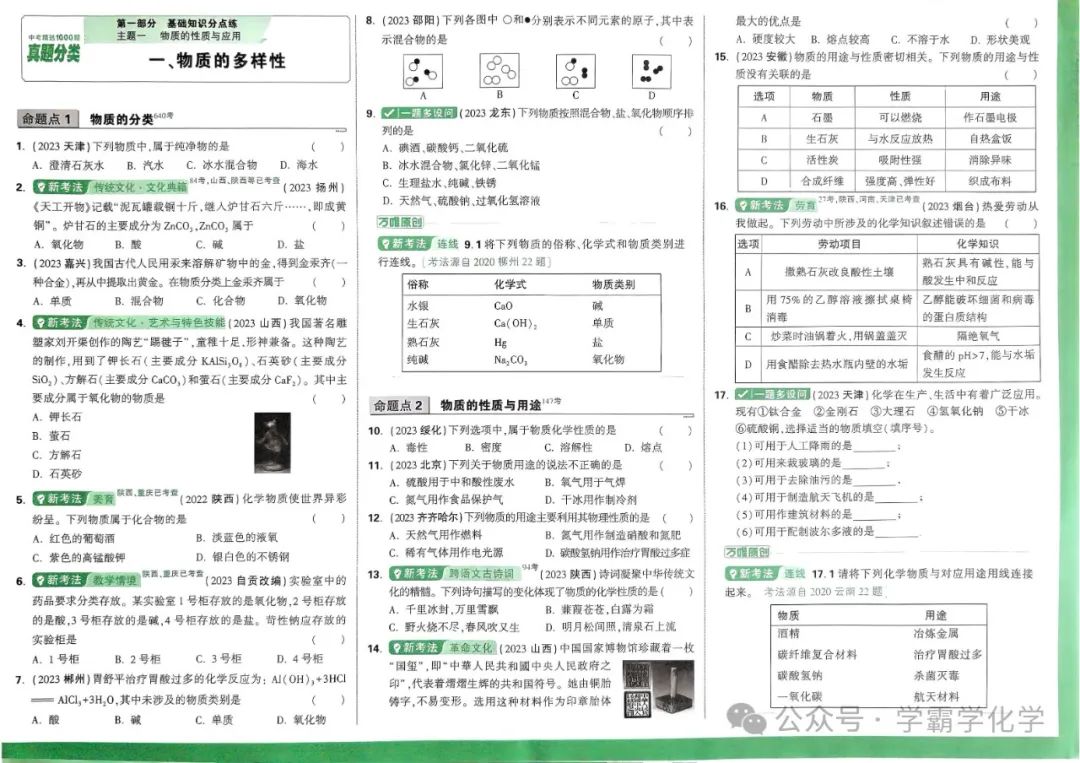 2024版万唯中考化学真题分类 第6张