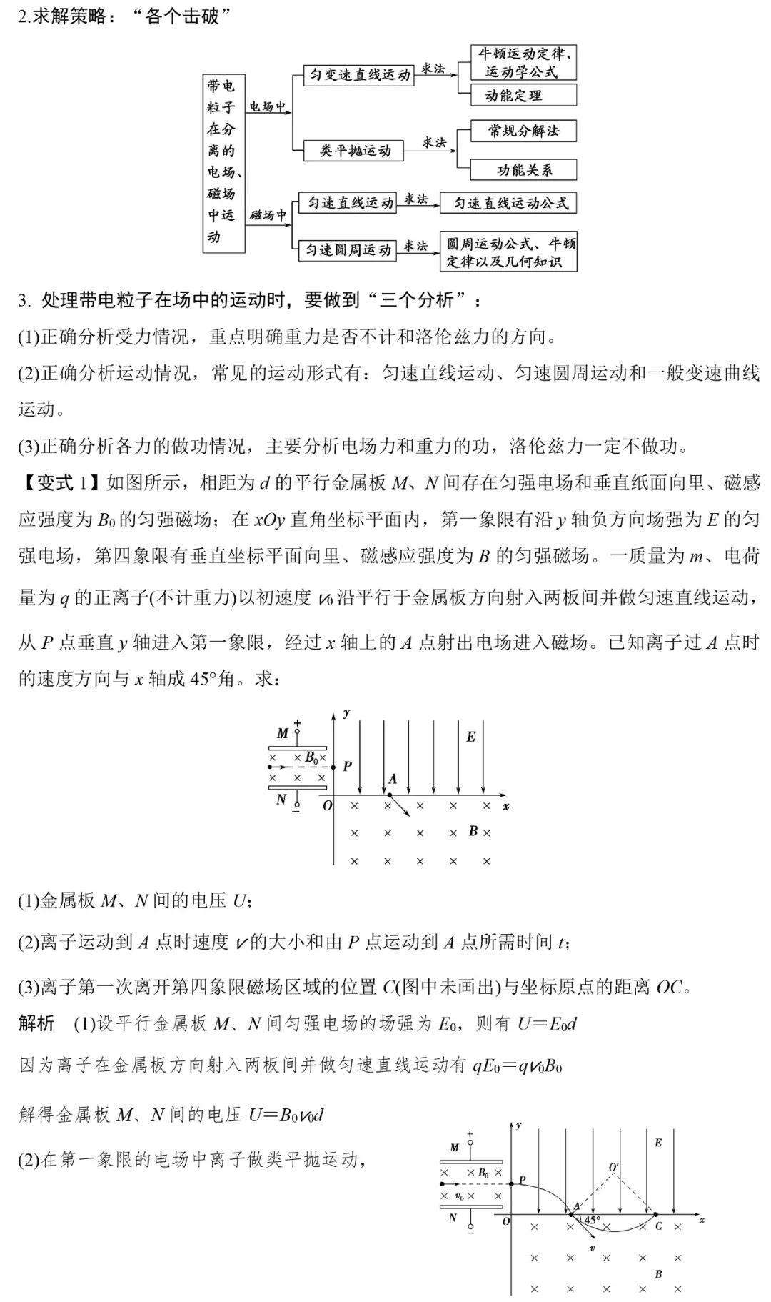 高考物理 | 计算类压轴题解题技巧+8大类答题模板 第17张