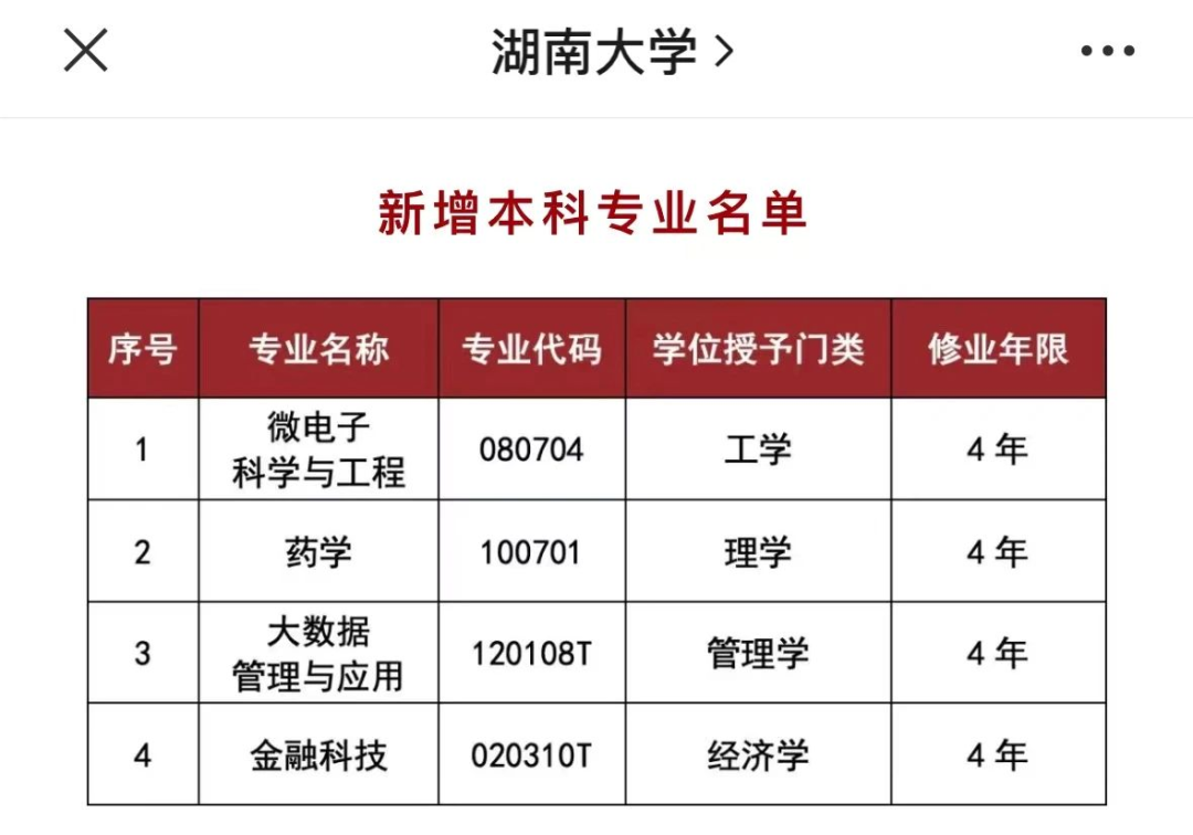 2024年高考全国统考时间,定了!这些新增专业值得注意! 第7张