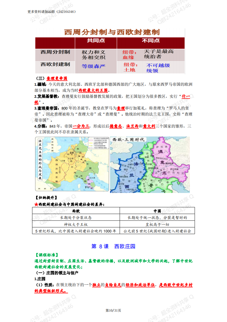 中考历史复习九年级历史上册冲刺背诵手册(pdf分享) 第10张