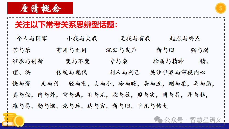 【理型语文•写作专题】|2024高考语文二轮复习——思辨类作文审题指导精品课件 第22张