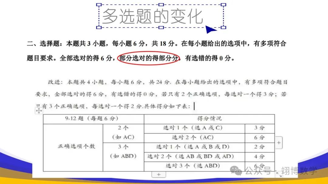 数学新高考应对策略 第14张