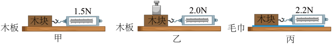 2024中考物理模拟卷及答案 第32张