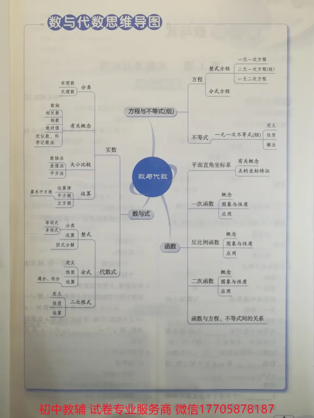 2024浙江中考 数学 第4张