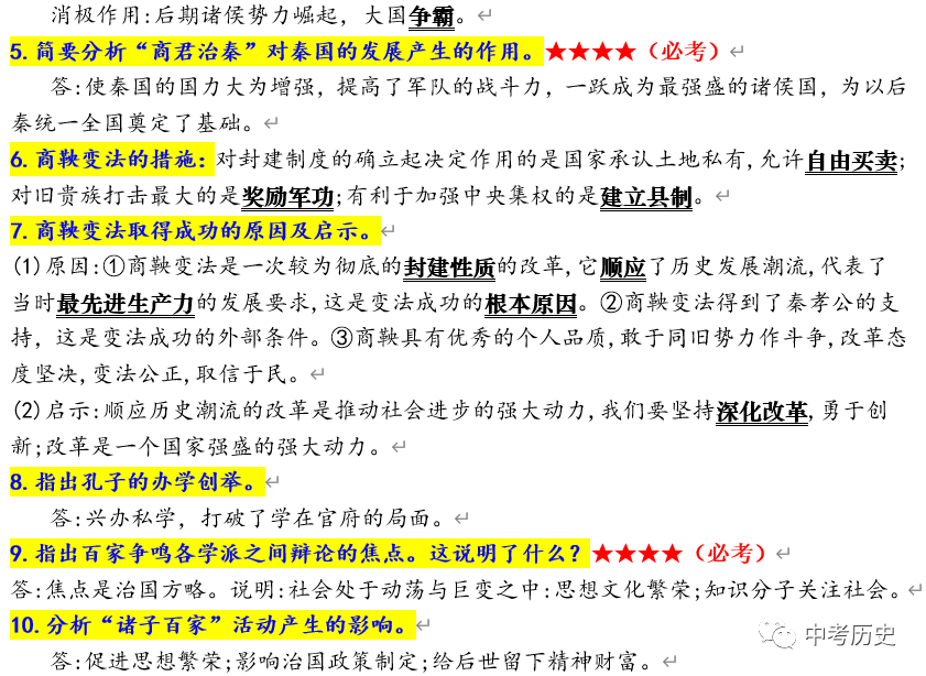 2024年中考历史一轮精品课件+教案+习题 第61张