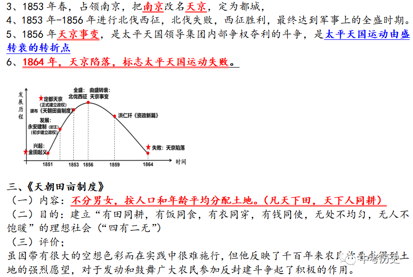 2024年中考历史一轮精品课件+教案+习题 第94张