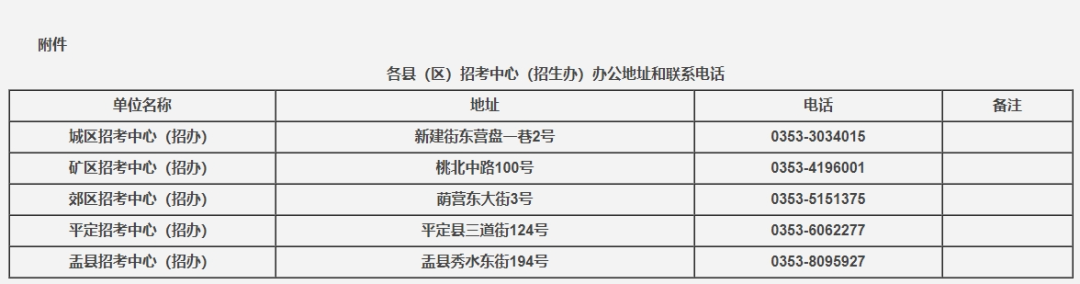 【中考报名】阳泉市关于做好2024年初中学业水平考试报名工作的通知 第3张