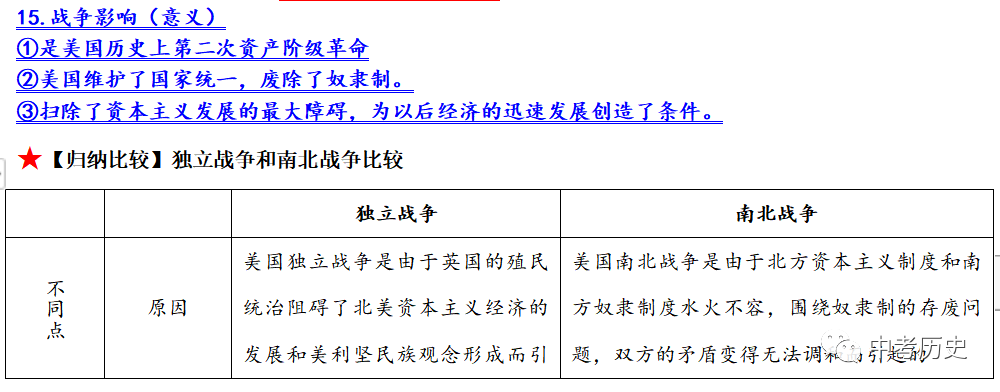 2024年中考历史一轮精品课件+教案+习题 第84张