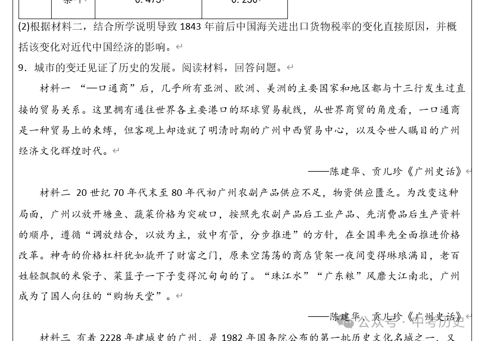 2024年中考历史一轮精品课件+教案+习题 第34张