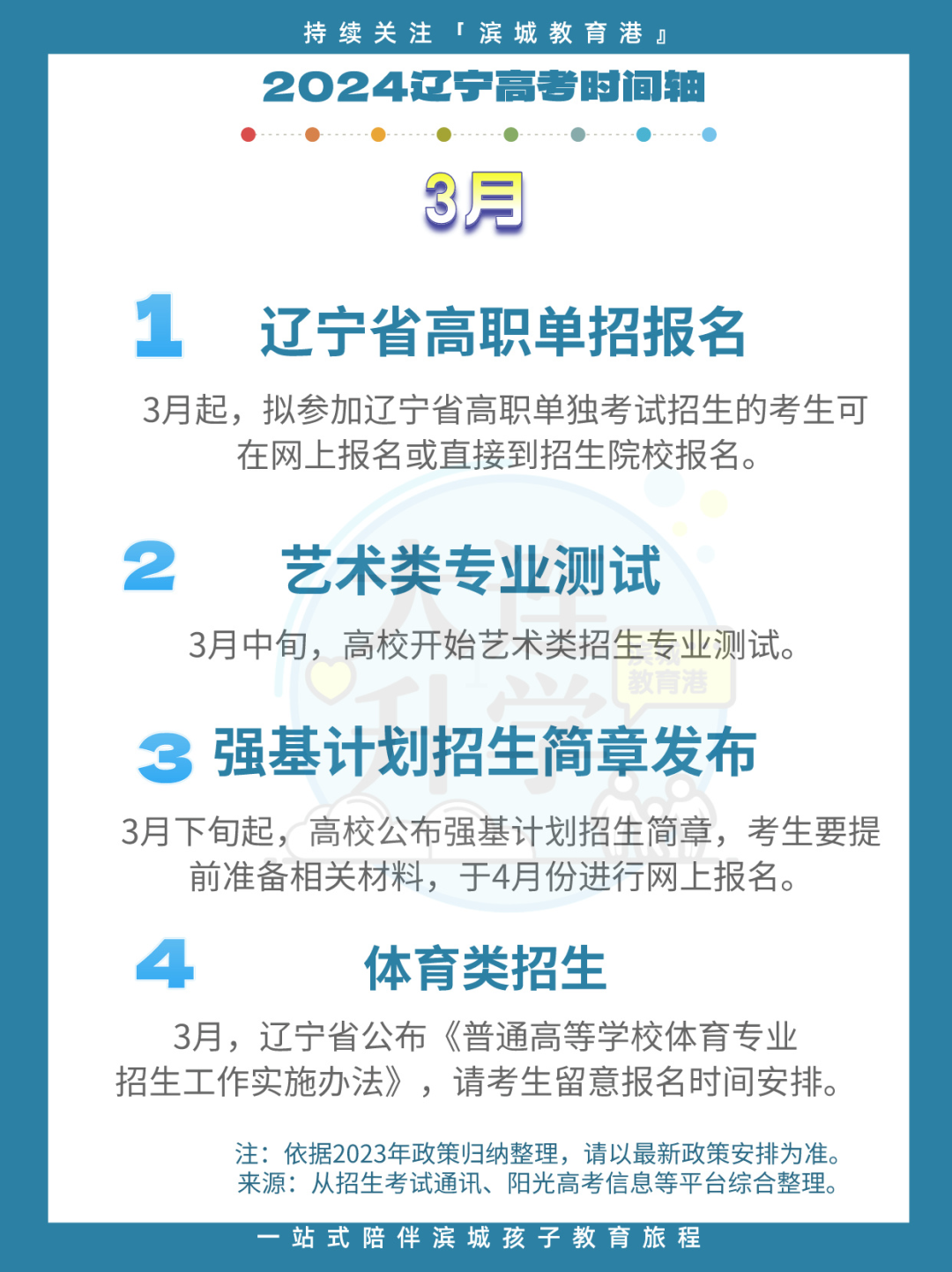 高考必看!2024年高考时间+时间表出炉→ 第3张