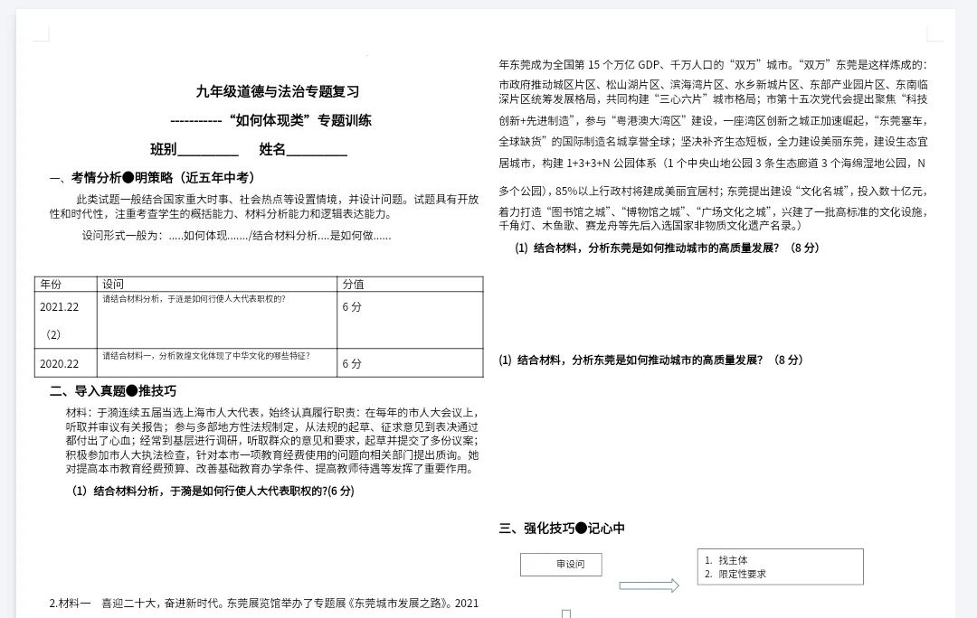 【中考政治】“如何体现类”专题训练 第4张