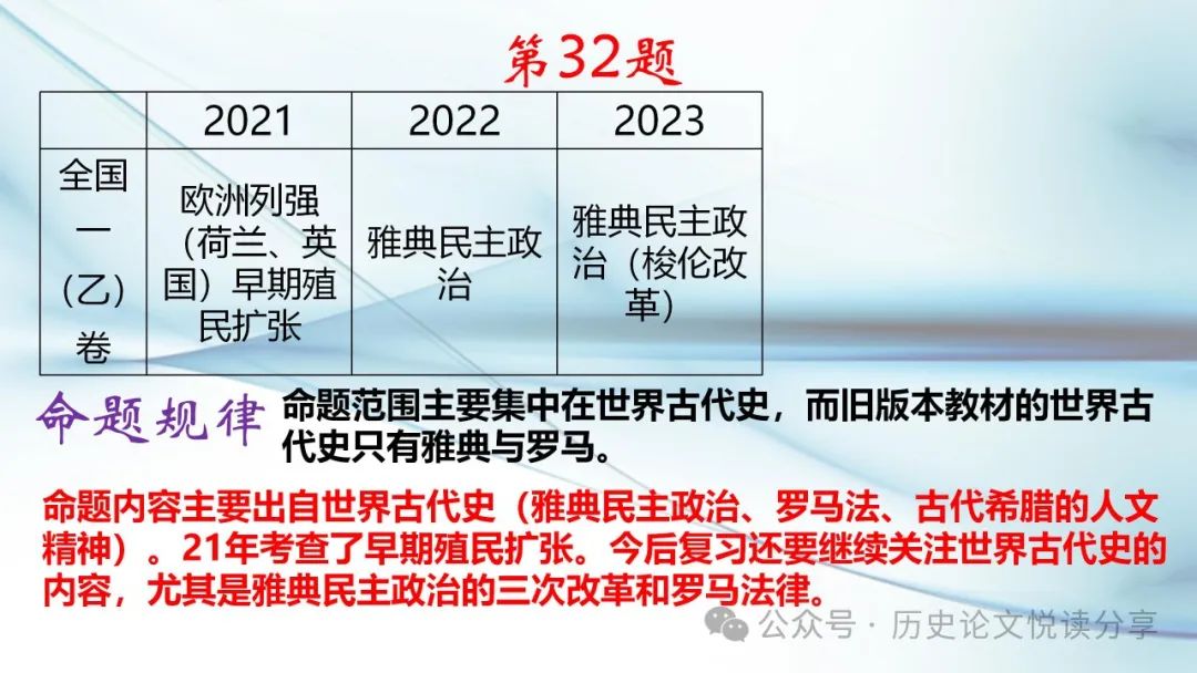 马玉彬:2023年高考全国乙卷分析暨2024年高考展望 第43张