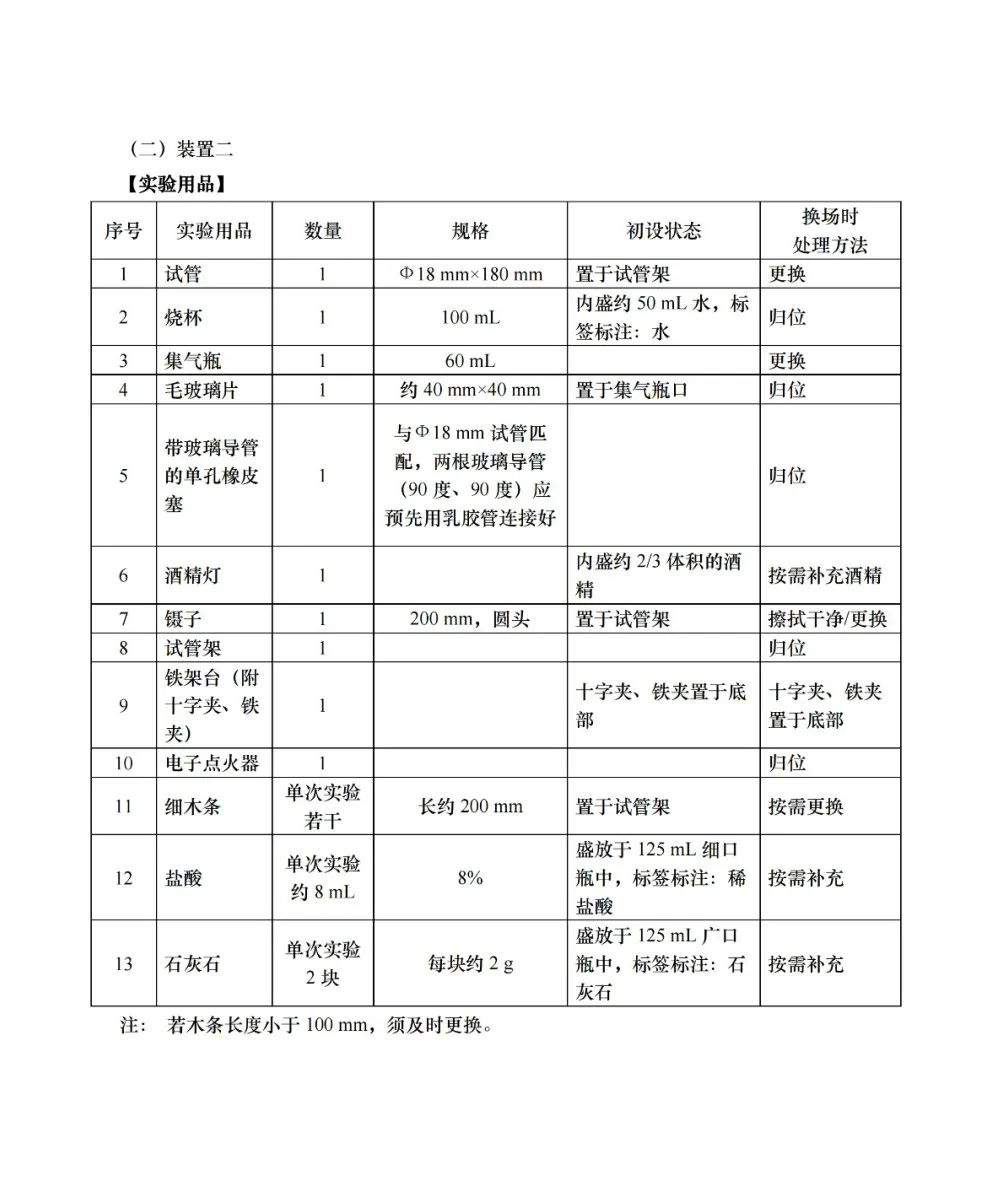 中考 |上海中考理化模拟考试周末举行!评分标准+操作视频+注意要点! 收藏起来~ 第19张