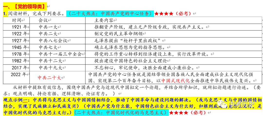 2024年中考历史一轮精品课件+教案+习题 第48张