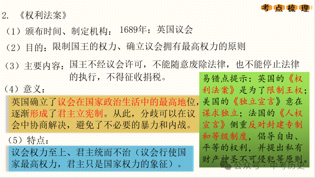 2024年中考历史一轮精品课件+教案+习题 第9张