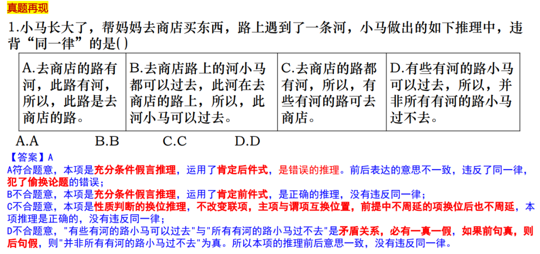 2024届高考政治二轮复习(2) 第17张