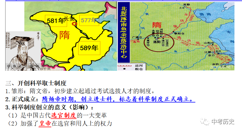 2024年中考历史一轮精品课件+教案+习题 第112张