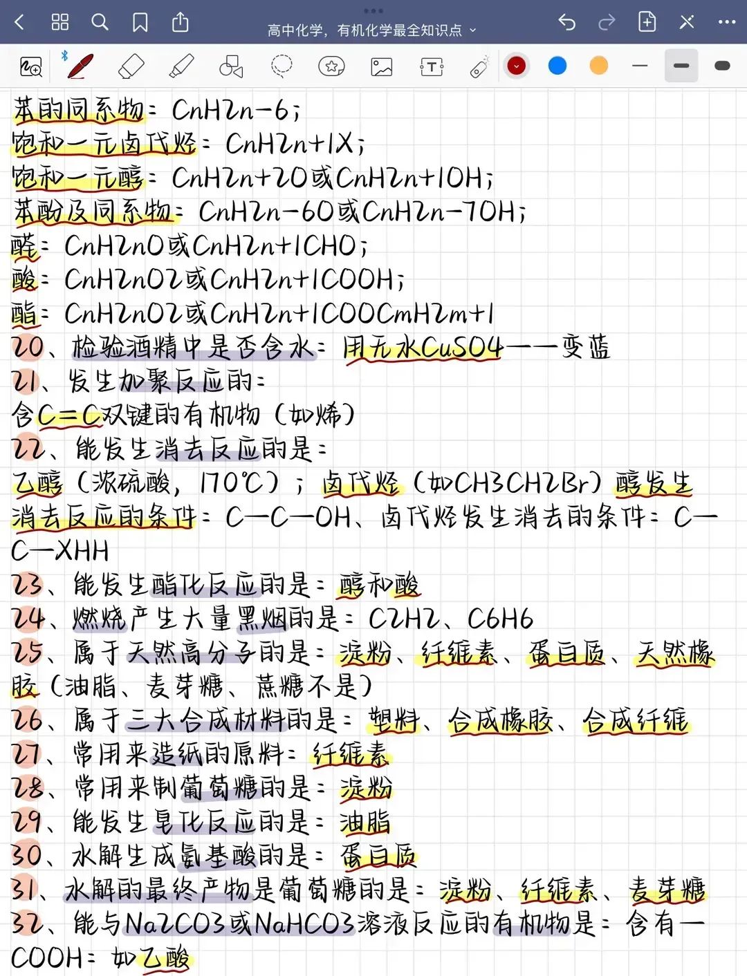 高考化学有机化学必背知识点以及实验基础必看知识点总结 第4张