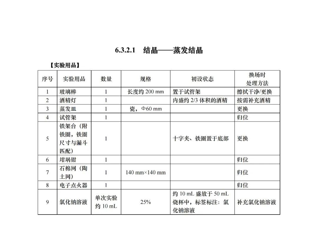 中考 |上海中考理化模拟考试周末举行!评分标准+操作视频+注意要点! 收藏起来~ 第23张