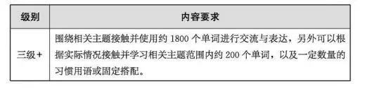 重点关注,2024重庆中考数学、英语、物理这样考! 第1张