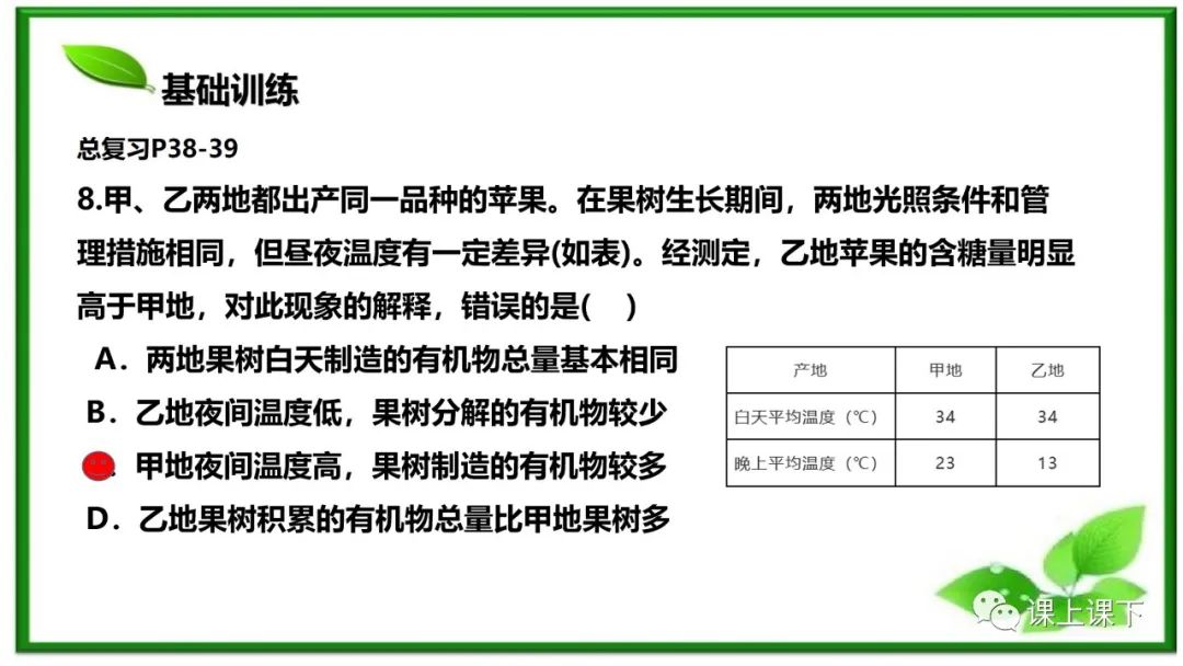 小中考复习课件8-----初一下绿色植物的呼吸作用 第21张