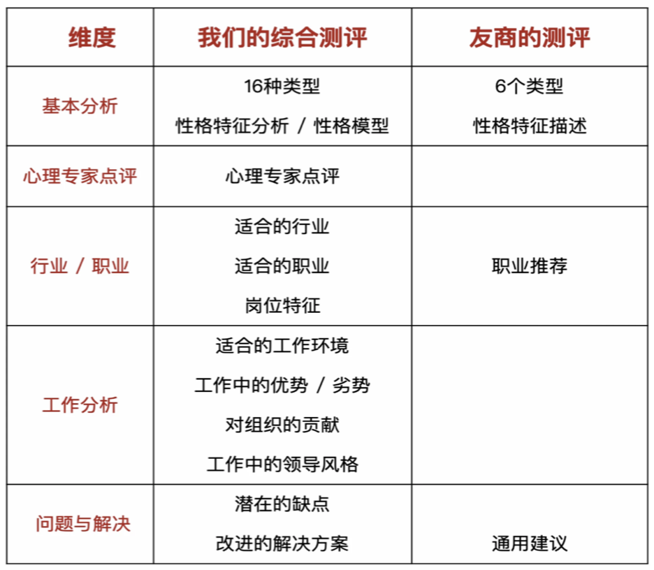 高考志愿填报卡福利来袭!助力高考,报志愿不求人! 第5张