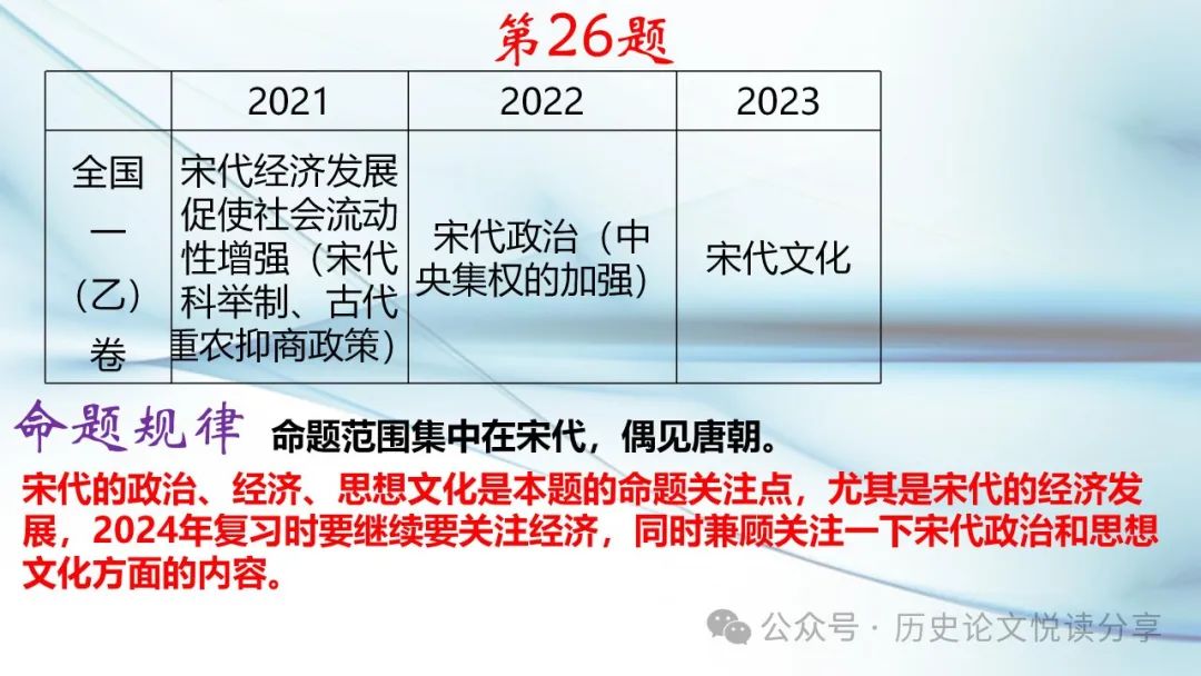 马玉彬:2023年高考全国乙卷分析暨2024年高考展望 第37张